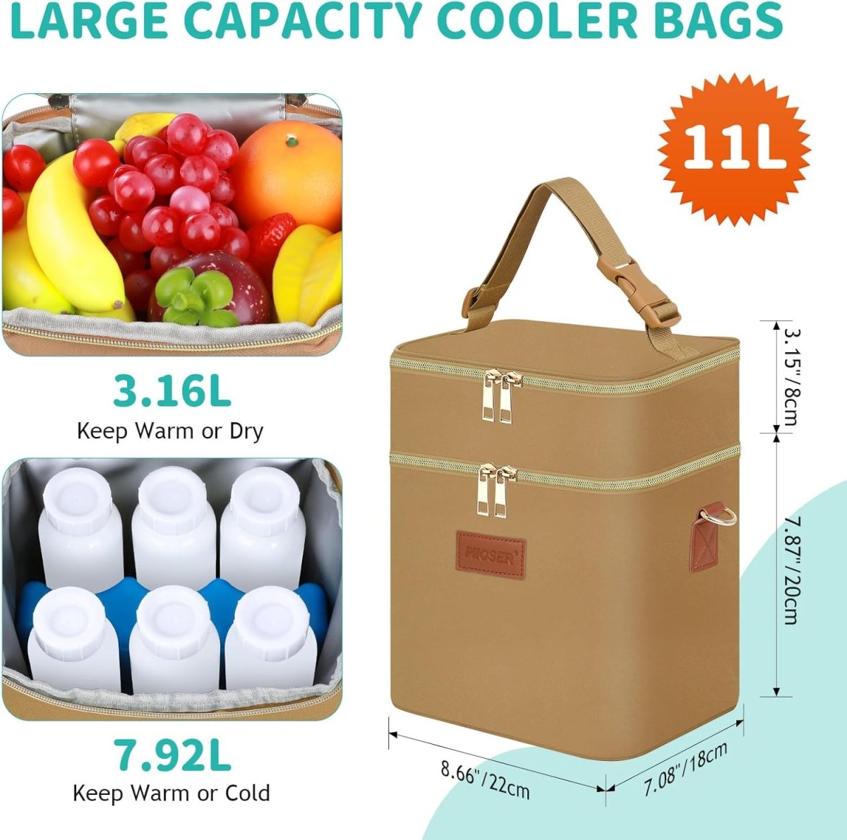 PIIOSER Breastmilk Cooler Bag with Ice Pack Fits 6 Baby Bottles Up to 9 Ounce, Insulated Baby Bottle Tote Bags, Double Layer Waterproof Leak - Proof with Shoulder Strap for Nursing &Working Mom - LittleTreasures