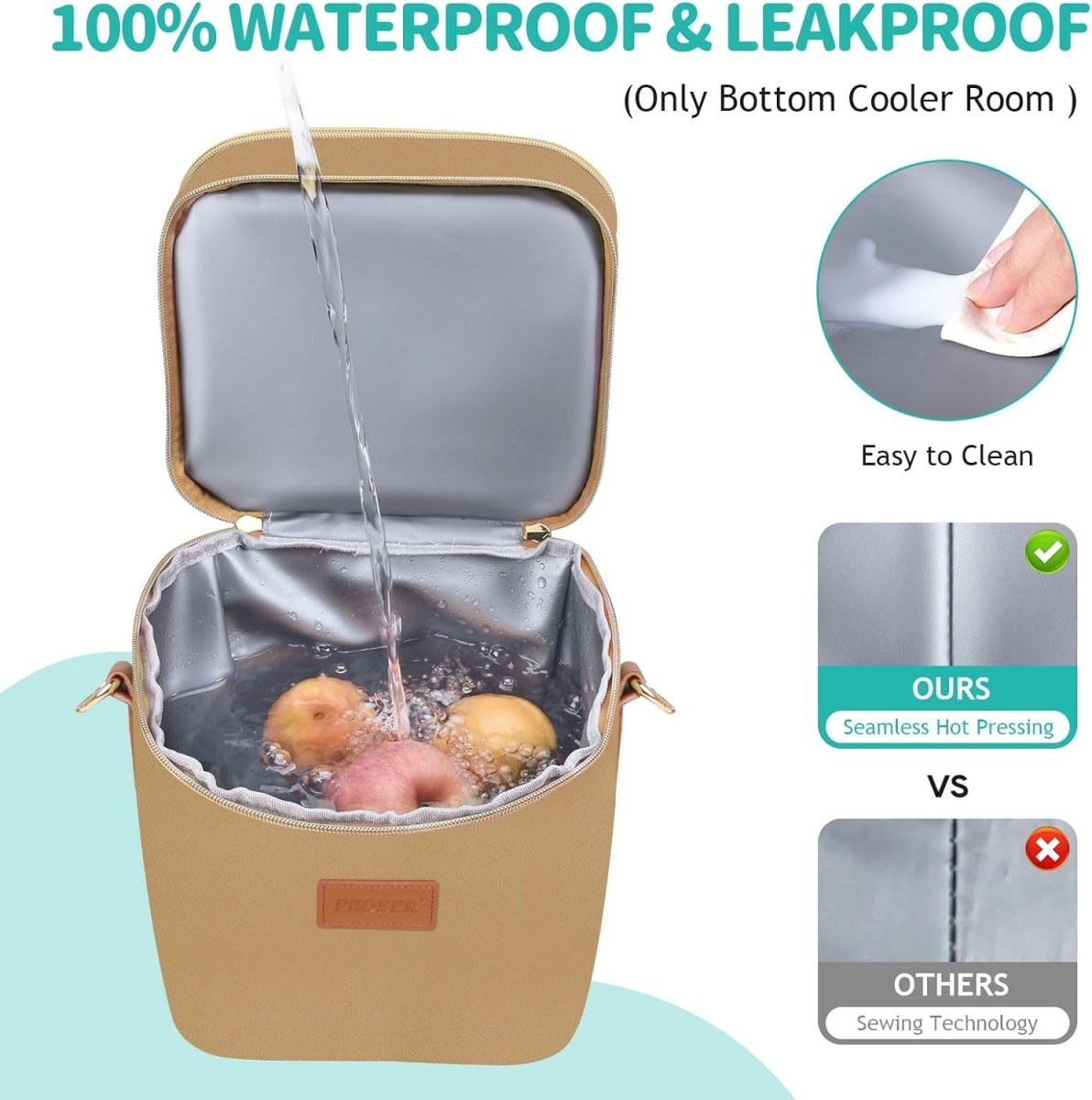 PIIOSER Breastmilk Cooler Bag with Ice Pack Fits 6 Baby Bottles Up to 9 Ounce, Insulated Baby Bottle Tote Bags, Double Layer Waterproof Leak - Proof with Shoulder Strap for Nursing &Working Mom - LittleTreasures