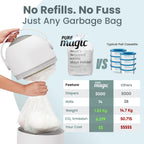 Pure Magic Diaper Pail Majestic, Patented Odor - Stop System, Use Any Garbage Bag, One Hand Free Lever, A Roll of Bag incld. (Graphite) - LittleTreasures