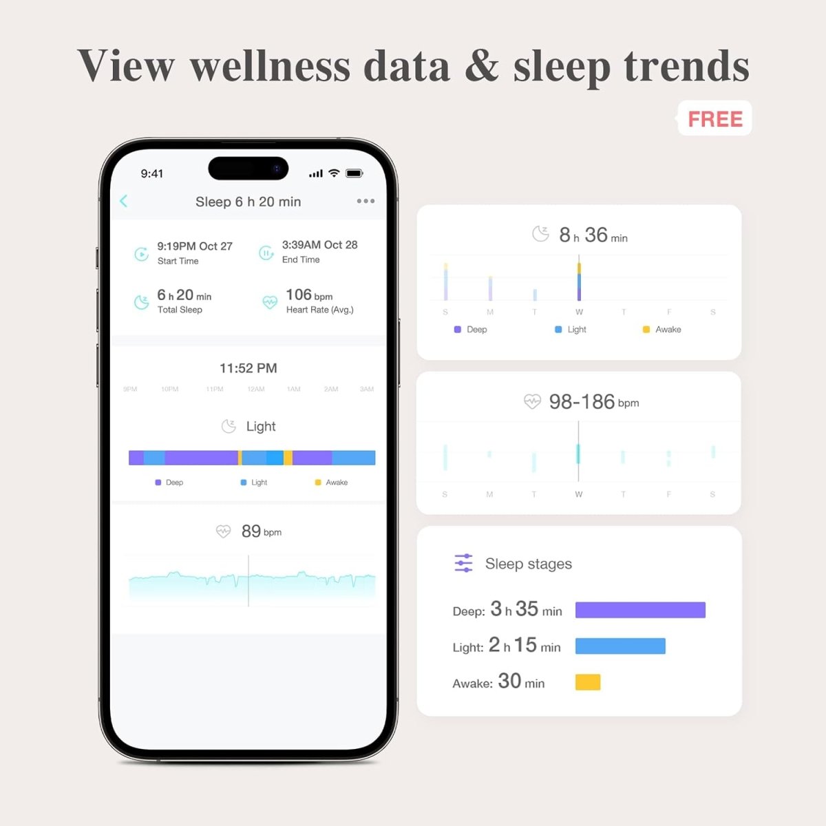 Sense - U Smart Sock Shoe Baby Monitor - Track Baby’s Heart Rate, Movement and Sleep, Infant Foot Monitor for Peace of Mind - LittleTreasures