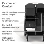 UPPAbaby Minu Duo Compact Twin Toddler Stroller, Greyson - LittleTreasures