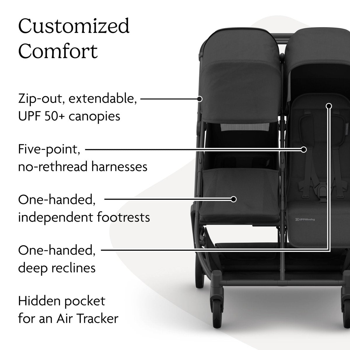 UPPAbaby Minu Duo Compact Twin Toddler Stroller, Greyson - LittleTreasures