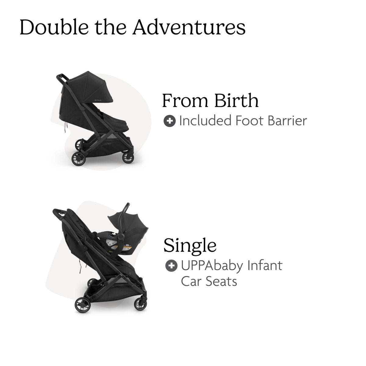 UPPAbaby Minu Duo Compact Twin Toddler Stroller, Greyson - LittleTreasures