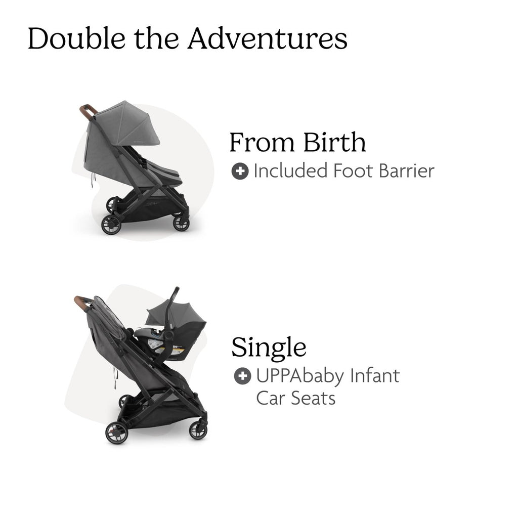 UPPAbaby Minu Duo Compact Twin Toddler Stroller, Greyson - LittleTreasures