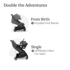 UPPAbaby Minu Duo Compact Twin Toddler Stroller, Greyson - LittleTreasures