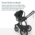 UPPAbaby Ridge Stroller Car Seat & Bassinet Adapter Kit - LittleTreasures