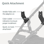 UPPAbaby Ridge Stroller Car Seat & Bassinet Adapter Kit - LittleTreasures