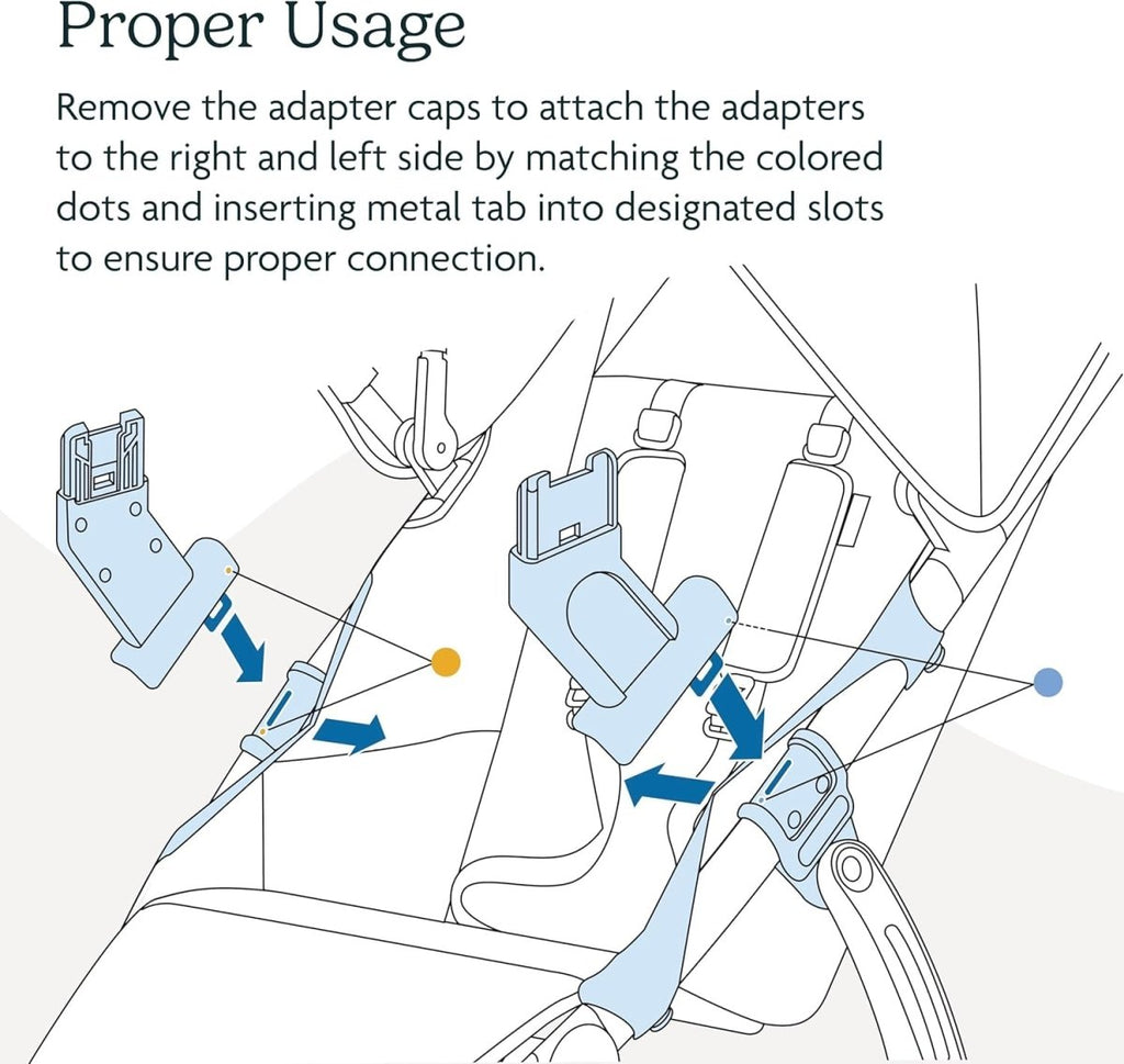 UPPAbaby Ridge Stroller Car Seat & Bassinet Adapter Kit - LittleTreasures