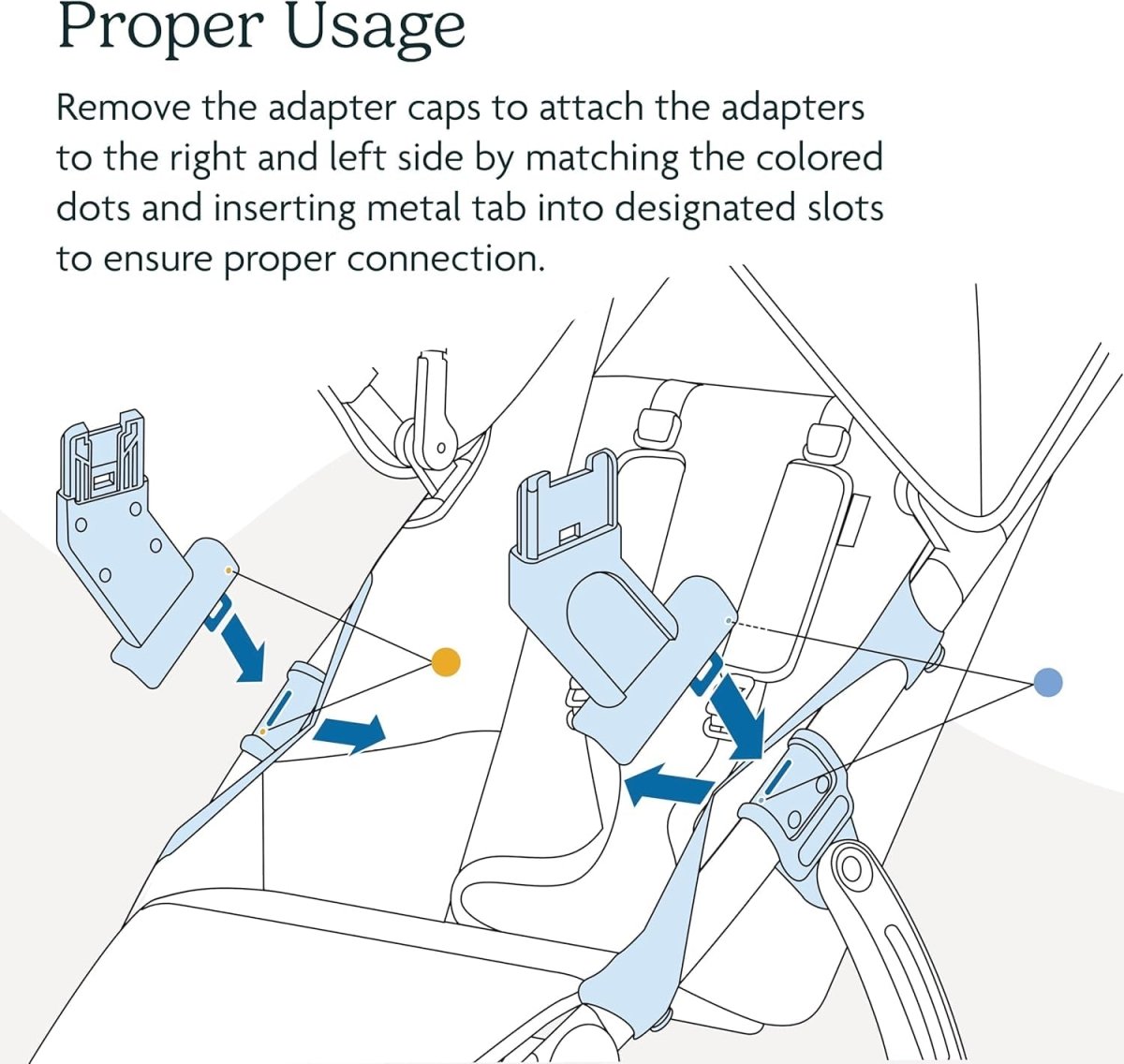 UPPAbaby Ridge Stroller Car Seat & Bassinet Adapter Kit - LittleTreasures