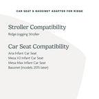 UPPAbaby Ridge Stroller Car Seat & Bassinet Adapter Kit - LittleTreasures