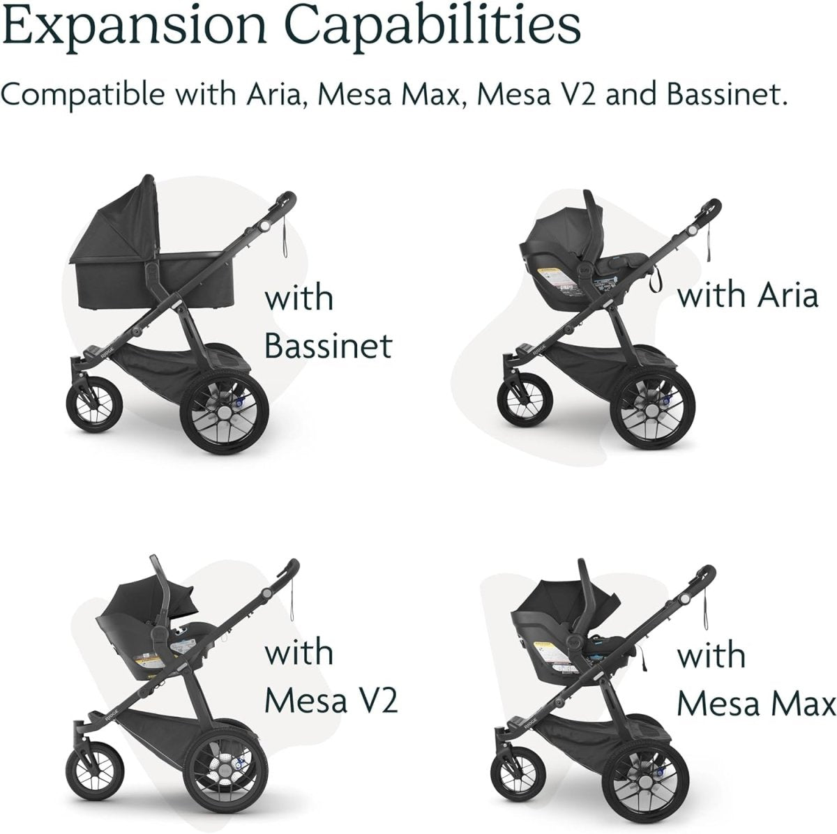 UPPAbaby Ridge Stroller Car Seat & Bassinet Adapter Kit - LittleTreasures