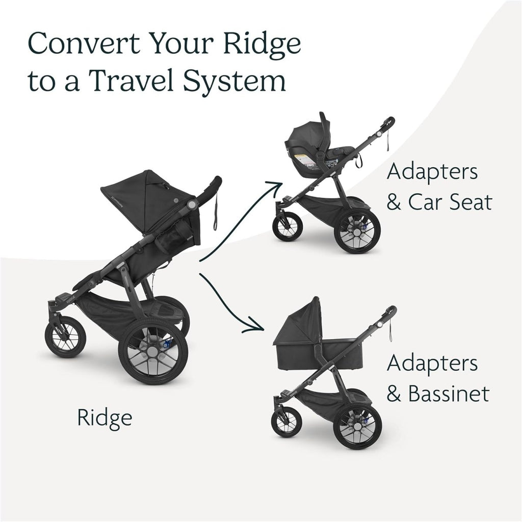 UPPAbaby Ridge Stroller Car Seat & Bassinet Adapter Kit - LittleTreasures