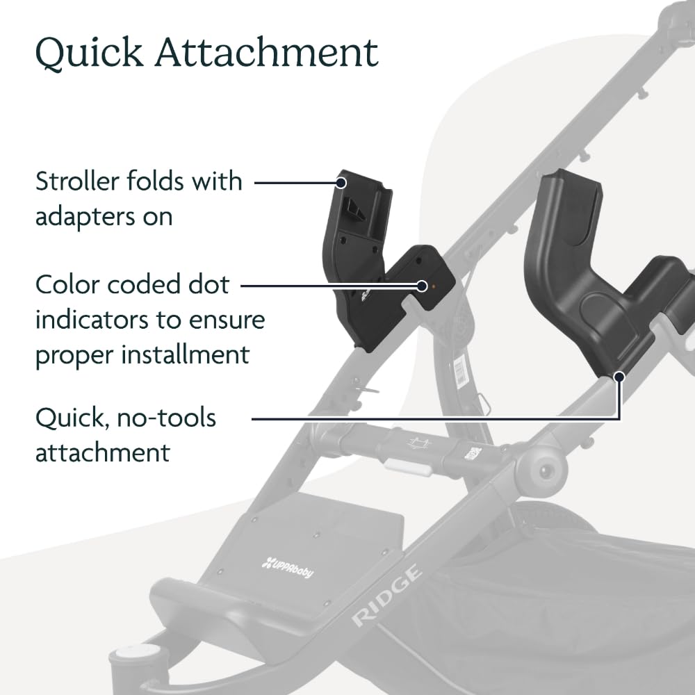 UPPAbaby Ridge Stroller Car Seat & Bassinet Adapter Kit - LittleTreasures