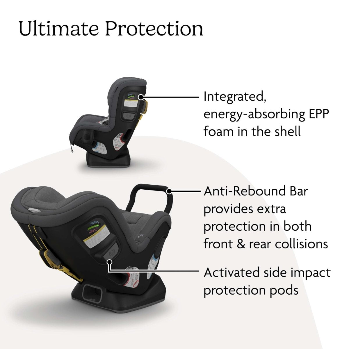 UPPAbaby Rove Convertible Car Seat with QuickGuard & Safety Pods - LittleTreasures