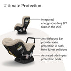 UPPAbaby Rove Convertible Car Seat with QuickGuard & Safety Pods - LittleTreasures