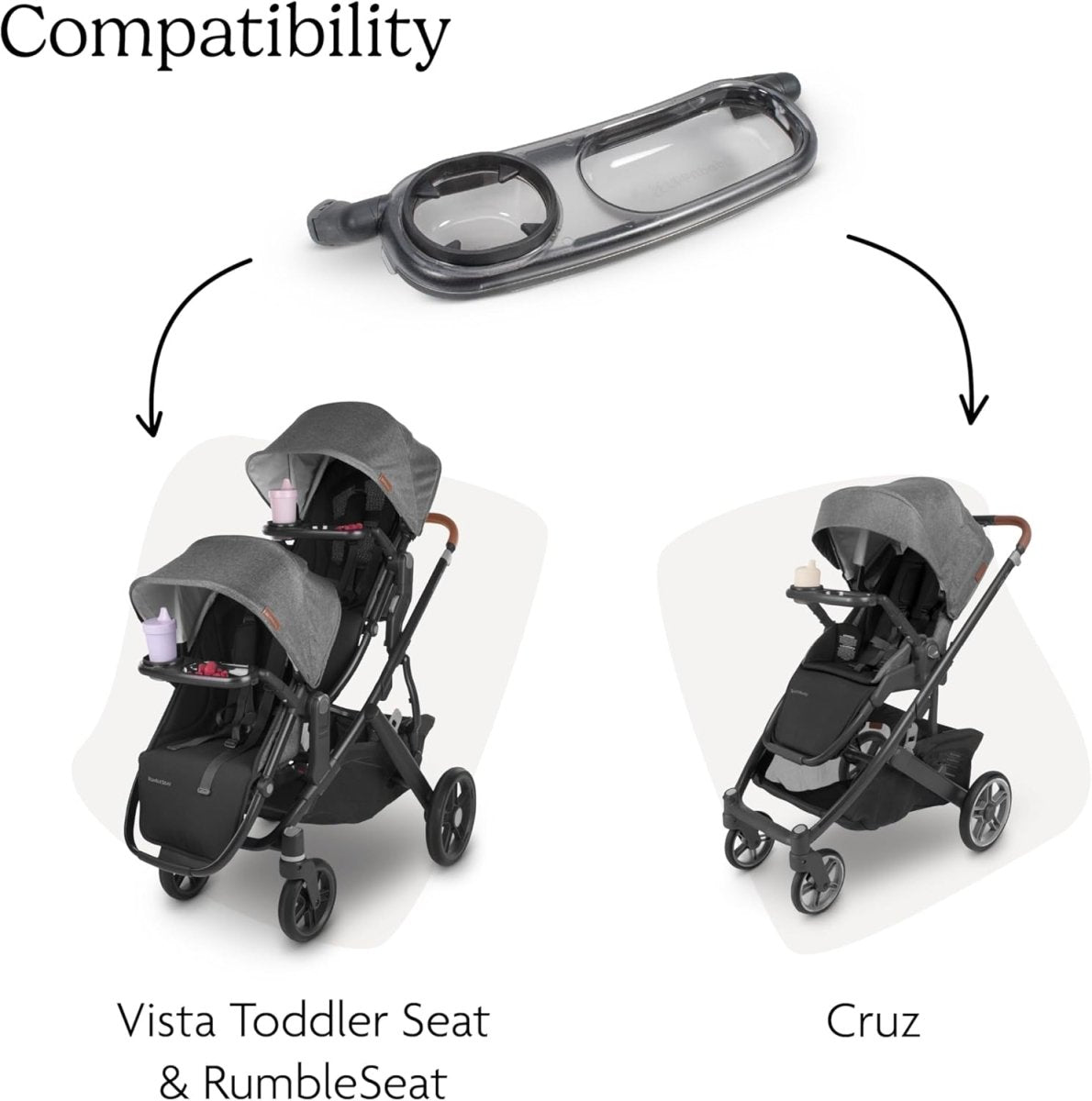 UPPAbaby Snack Tray for Vista, Cruz, RumbleSeat/Quick Attachment/Folds with Stroller - LittleTreasures