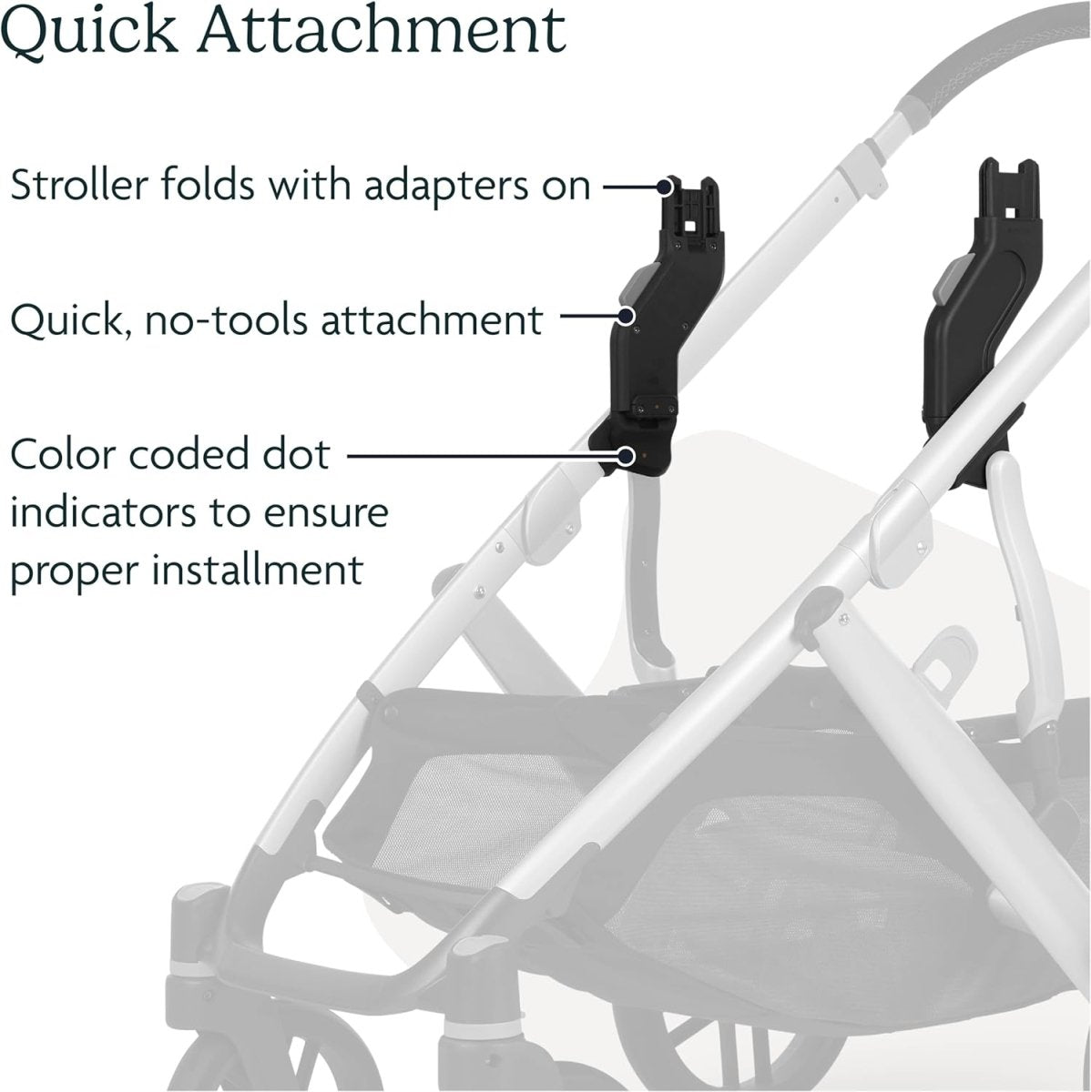 UPPAbaby Upper Adapter for Vista, Vista V2, and Vista V3 Strollers/Compatible with Bassinet, Toddler Seat, Aria, Mesa V2, or Mesa Max Infant Car Seats/Quick + Secure Attachment / 1 Set - LittleTreasures