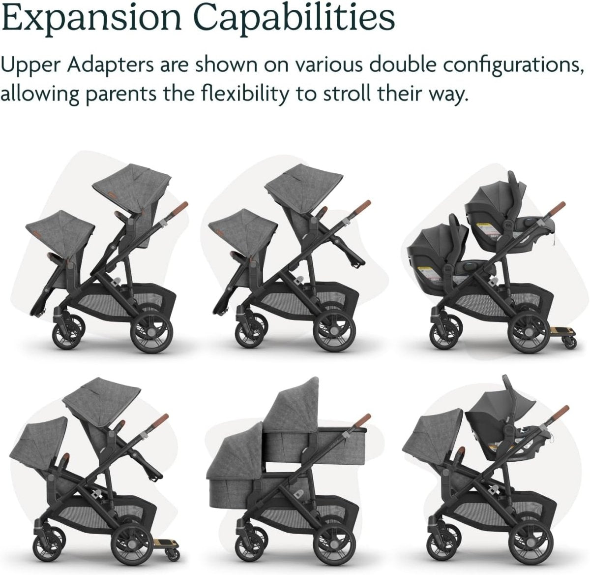 UPPAbaby Upper Adapter for Vista, Vista V2, and Vista V3 Strollers/Compatible with Bassinet, Toddler Seat, Aria, Mesa V2, or Mesa Max Infant Car Seats/Quick + Secure Attachment / 1 Set - LittleTreasures
