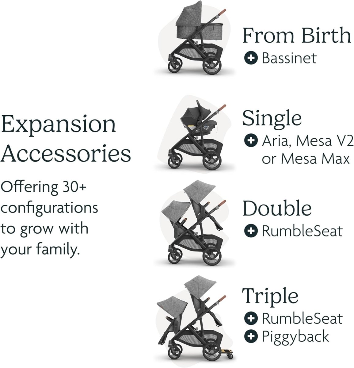 UPPAbaby Vista V3 Stroller - Full - Size Single - to - Double Stroller System - Toddler Seat, Bug Shield, Rain Shield, and Storage Bag Included - Gwen (Green Mélange/Carbon Frame/Saddle Leather) - LittleTreasures