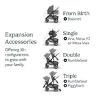 UPPAbaby Vista V3 Stroller - Full - Size Single - to - Double Stroller System - Toddler Seat, Bug Shield, Rain Shield, and Storage Bag Included - Jake (Charcoal/Carbon Frame/Black Leather) - LittleTreasures