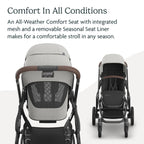 UPPAbaby Vista V3 Stroller - Full - Size Single - to - Double Stroller System - Toddler Seat, Bug Shield, Rain Shield, and Storage Bag Included - Jake (Charcoal/Carbon Frame/Black Leather) - LittleTreasures