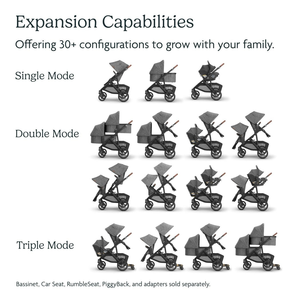 UPPAbaby Vista V3 Stroller - Full - Size Single - to - Double Stroller System - Toddler Seat, Bug Shield, Rain Shield, and Storage Bag Included - Jake (Charcoal/Carbon Frame/Black Leather) - LittleTreasures