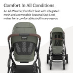 UPPAbaby Vista V3 Stroller - Full - Size Single - to - Double Stroller System - Toddler Seat, Bug Shield, Rain Shield, and Storage Bag Included - Jake (Charcoal/Carbon Frame/Black Leather) - LittleTreasures