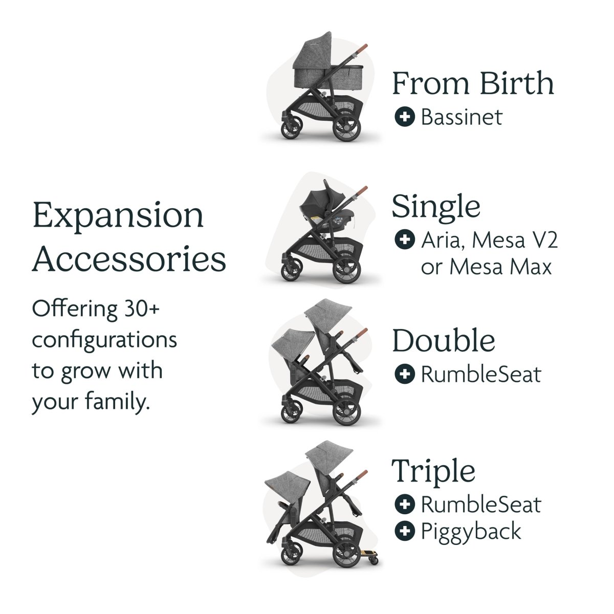 UPPAbaby Vista V3 Stroller - Full - Size Single - to - Double Stroller System - Toddler Seat, Bug Shield, Rain Shield, and Storage Bag Included - Jake (Charcoal/Carbon Frame/Black Leather) - LittleTreasures