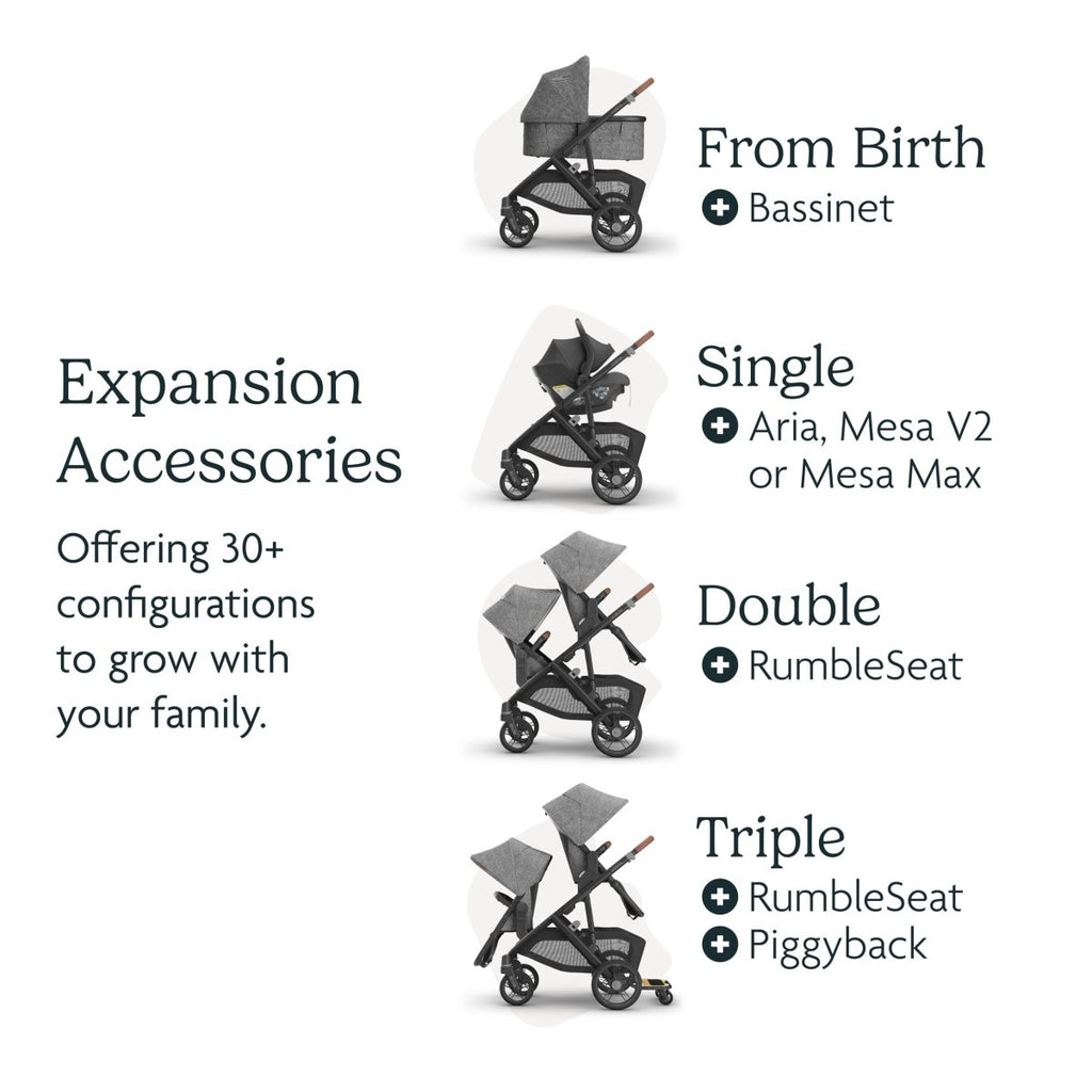 UPPAbaby Vista V3 Stroller - Full - Size Single - to - Double Stroller System - Toddler Seat, Bug Shield, Rain Shield, and Storage Bag Included - Jake (Charcoal/Carbon Frame/Black Leather) - LittleTreasures