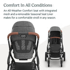 UPPAbaby Vista V3 Stroller - Full - Size Single - to - Double Stroller System - Toddler Seat, Bug Shield, Rain Shield, and Storage Bag Included - Jake (Charcoal/Carbon Frame/Black Leather) - LittleTreasures