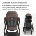 UPPAbaby Vista V3 Stroller - Full - Size Single - to - Double Stroller System - Toddler Seat, Bug Shield, Rain Shield, and Storage Bag Included - Jake (Charcoal/Carbon Frame/Black Leather) - LittleTreasures