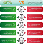 Vitamin D3 K2 (MK - 7) Liquid Drops, 1000 IU of sublingual D3 with Coconut MCT Oil, for Strong Bones and Teeth, Heart and Immune Support - Unflavored - LittleTreasures