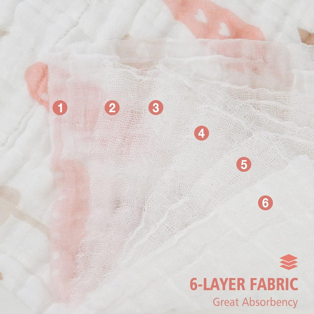 Viviland 100% Cotton Baby Muslin Burp Cloths - Soft & Absorbent - LittleTreasures