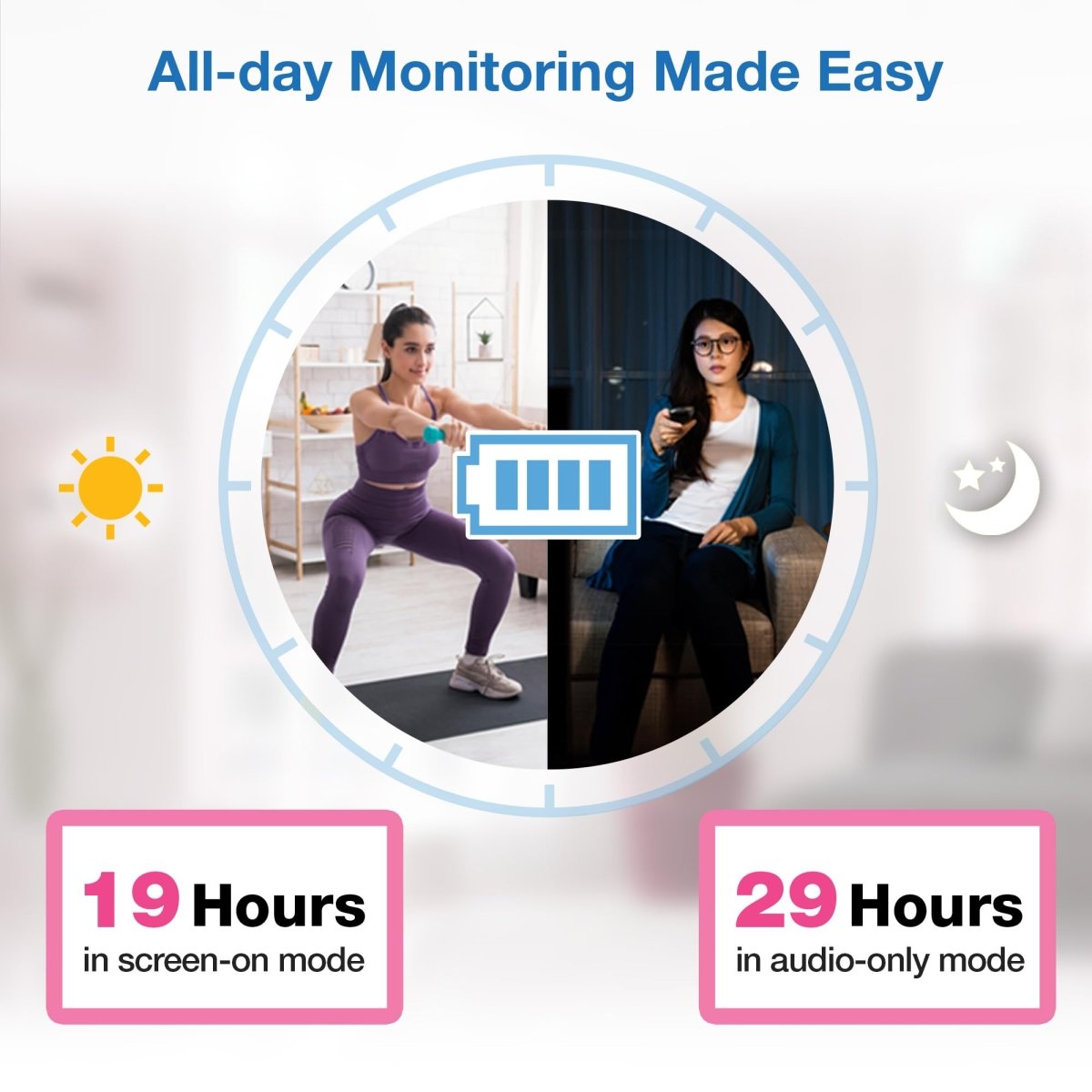 VTech VM819 Baby Monitor, 2.8” Screen, Night Vision, 2 - Way Audio, Temperature Sensor and Lullabies, Secure Transmission No WiFi - LittleTreasures