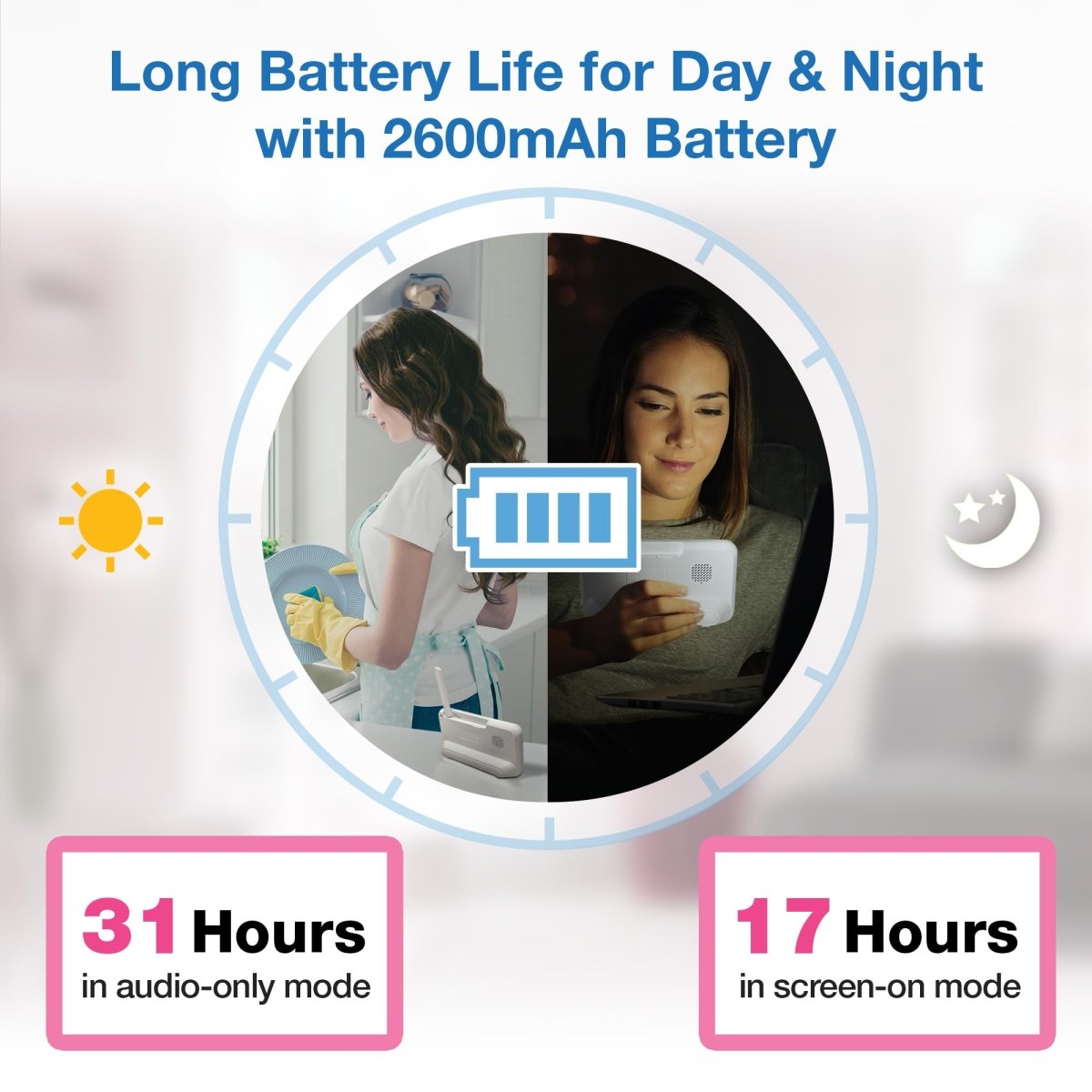 VTech VM924 Pan & Tilt Video Baby Monitor, 5" LCD Screen, Up to 17 Hrs Video Battery Life, Plug & Play, 1.33x Zoom, Night Vision, Up to 1000ft Range, Soothing Sounds, 2 - Way Talk, Secured Transmission - LittleTreasures