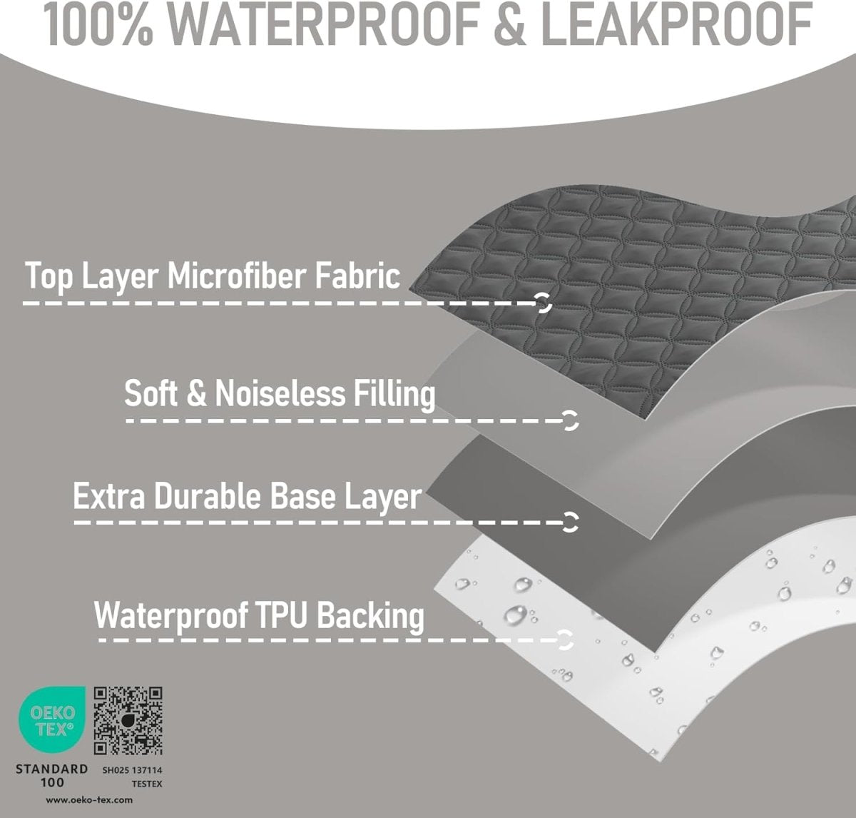 Waterproof Mattress Protector Crib, Soft & Skin Friendly Gray Mattress Pads 2 Pack, Dirt - Proof & Noiseless Mattress Cover Fits Baby Crib Toddler Bed (52''x28'') - LittleTreasures