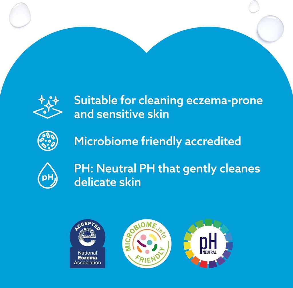 WaterWipes Sensitive+ Bathing Wipes, 3 - In - 1 Cleans, Cares, Protects, 99.9% Water, Unscented & Hypoallergenic, 16 Count (1 Pack) - LittleTreasures