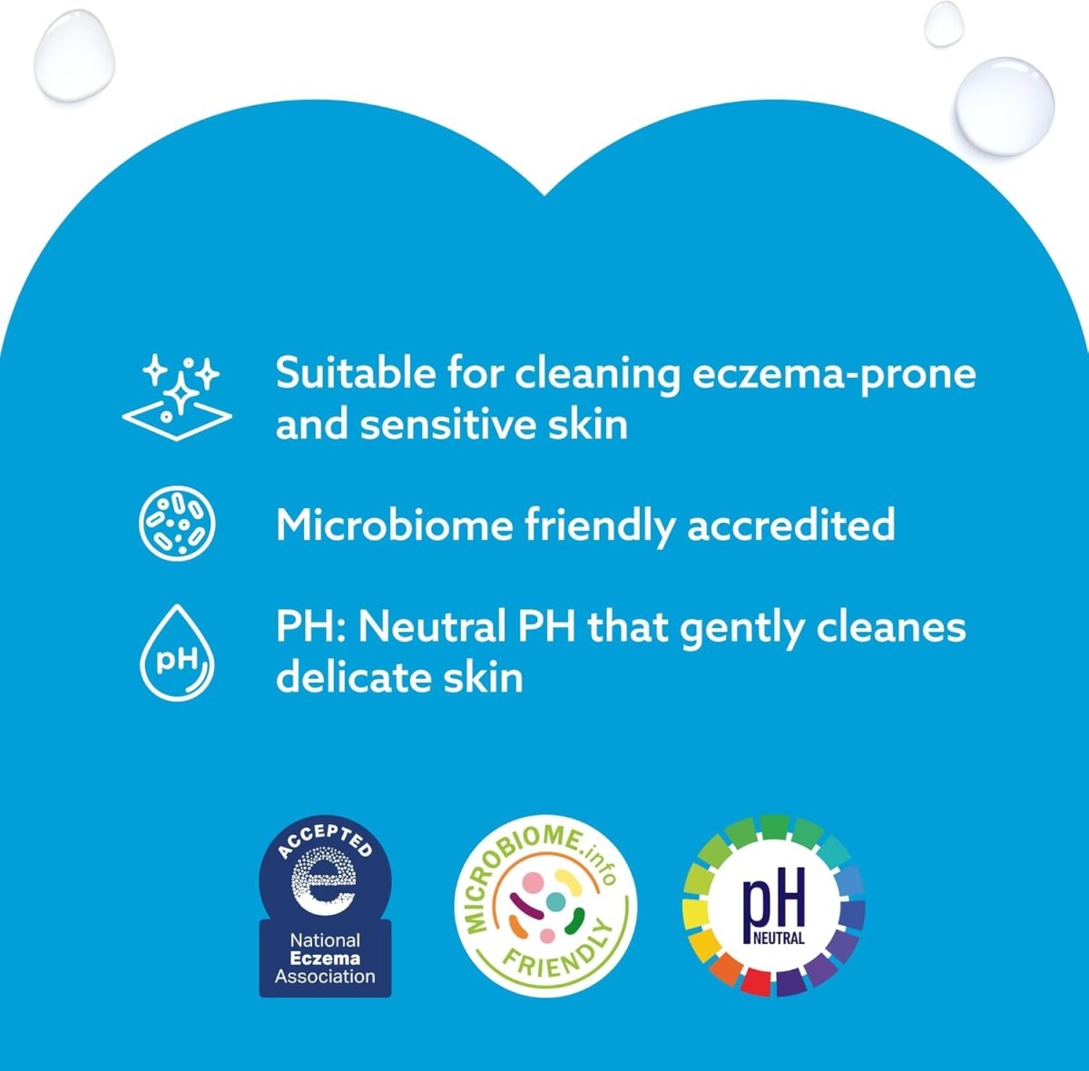 WaterWipes Sensitive+ Bathing Wipes, 3 - In - 1 Cleans, Cares, Protects, 99.9% Water, Unscented & Hypoallergenic, 16 Count (1 Pack) - LittleTreasures