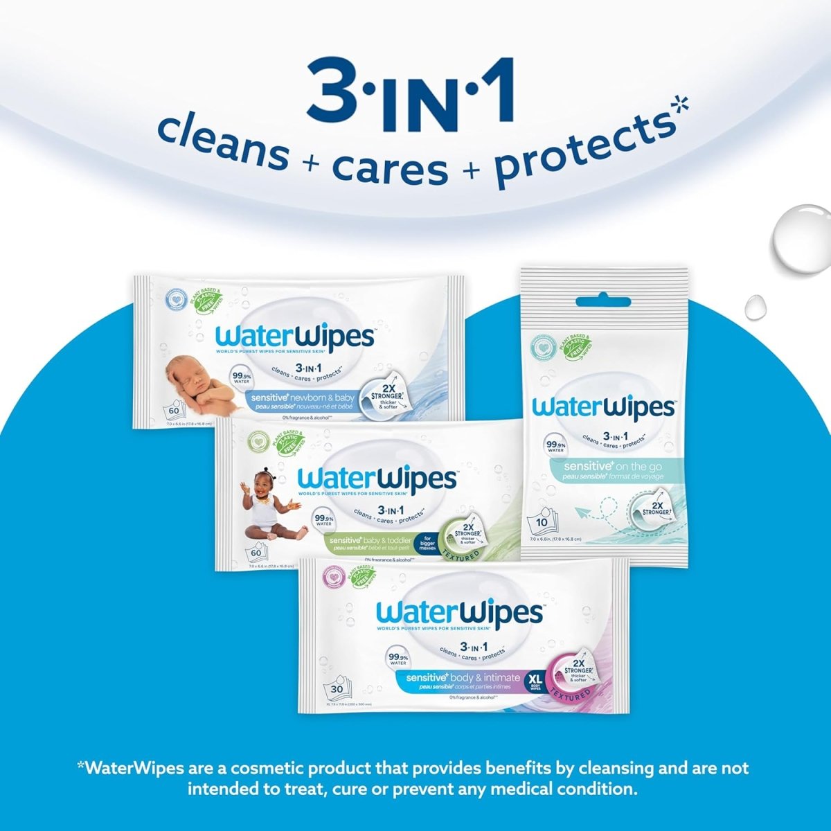 WaterWipes Sensitive+ Newborn & Baby Wipes, 3 - In - 1 Cleans, Cares, Protects, 99.9% Water, Unscented & Hypoallergenic, 720 Count (12 Packs) - LittleTreasures