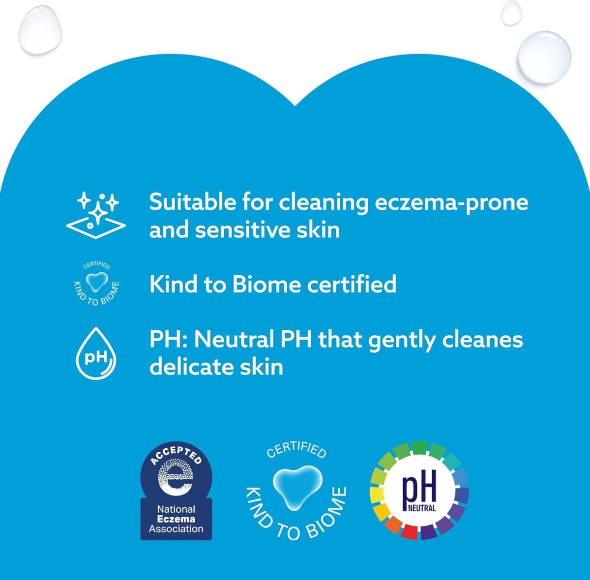 WaterWipes Sensitive+ Newborn & Baby Wipes, 3 - In - 1 Cleans, Cares, Protects, 99.9% Water, Unscented & Hypoallergenic, 720 Count (12 Packs) - LittleTreasures