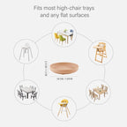 Yooforea Honey Silicone Baby Feeding Set - Safe & Durable Tableware - LittleTreasures